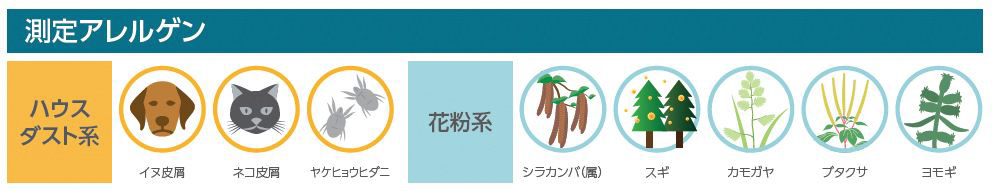 イムノキャップ　ラピッド　アレルゲン8